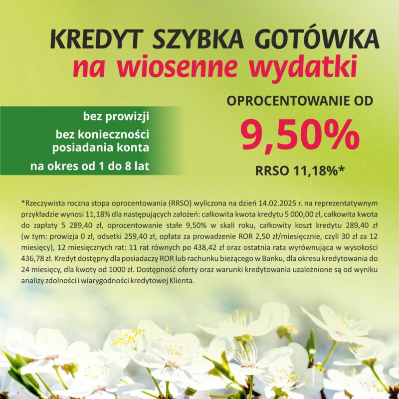 Kredyt Szybka Gotówka