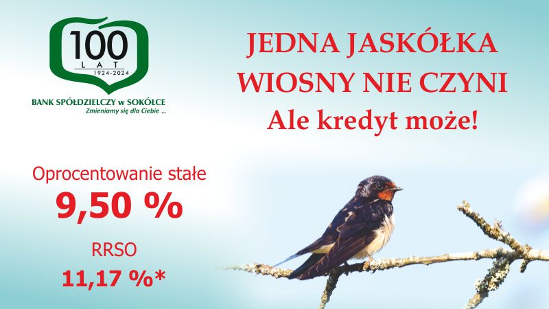Bank Spółdzielczy w Sokółce - Kredyt wiosna 2024